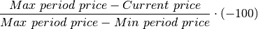 %R = \frac{Max~period~price - Current~price}{Max~period~price - Min~period~price} \cdot (-100)