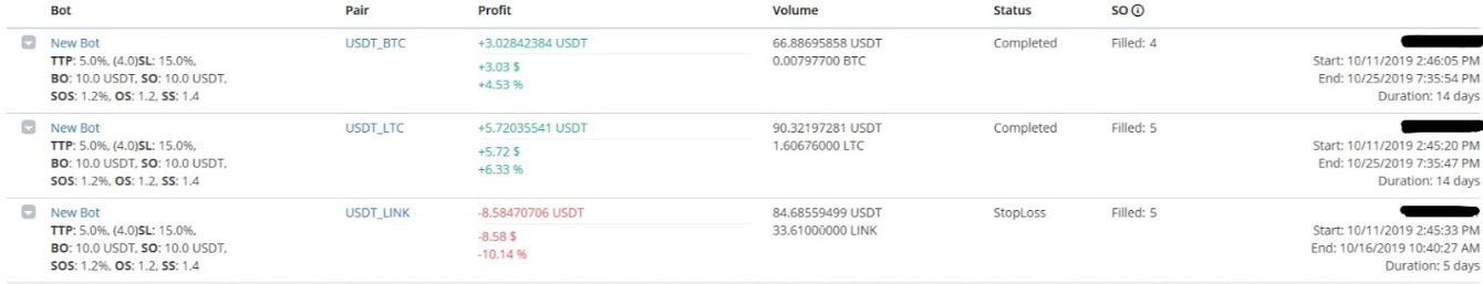 3comma trading list