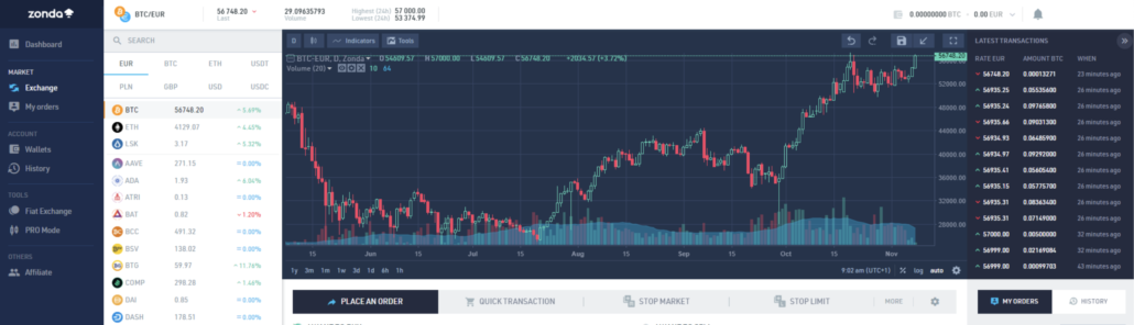 Zonda listing