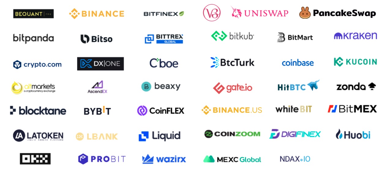 cryptocurrency market makers on crypto exchanges