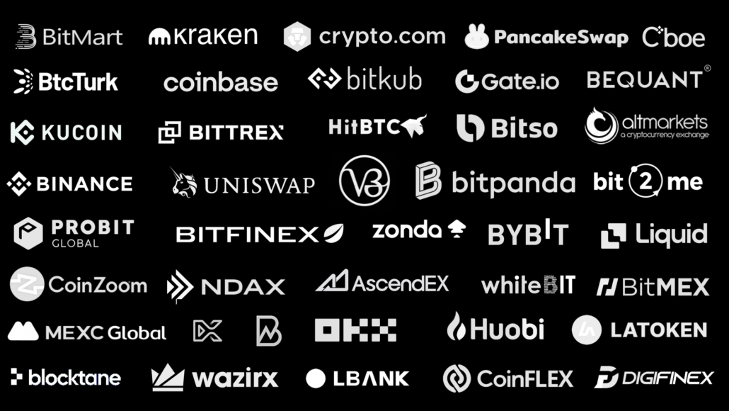 crypto market makers on cryptocurrency exchanges