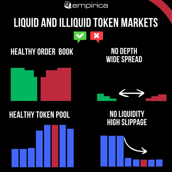 crypto market makers - token challenges