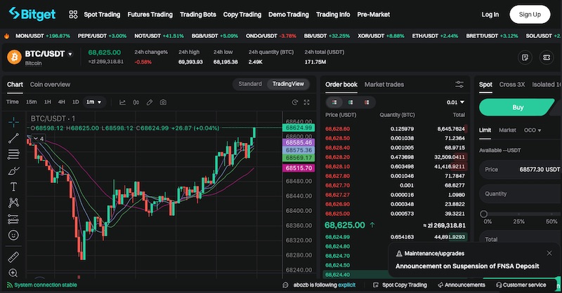 Bitget listing