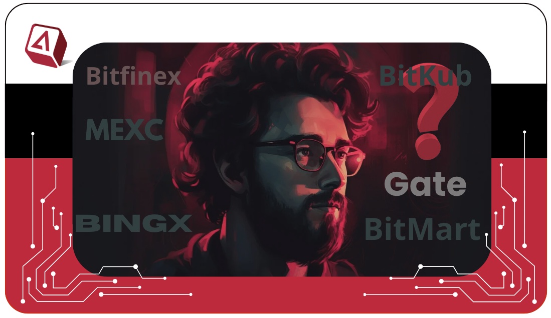 token listing, listing on exchange, listing requirements